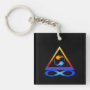 Search for love symbol keychains Anniversary
