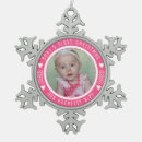 Search for greatest ornaments Create your own