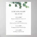 Search for date wedding posters Timeline