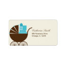 Recherche de transportation return address labels Bébé