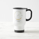 Search for pi math symbol mugs Nerdy