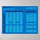 Recherche de alphabet japonais posters Lettres