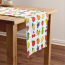 Search for fruit table runners Lemons