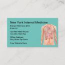 Recherche de le corps humain cartes visite Soins de santé