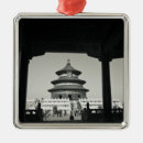 Search for beijing china ornaments Architecture