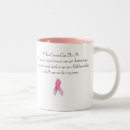 Recherche de ruban de conscience tasses Traitement