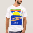 Search for zuma beach clothing Surfboard