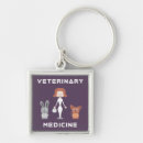 Search for medicines keychains For her