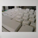 Search for keyboards posters Close up