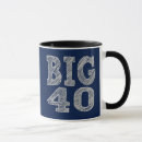 Search for turning 40 mugs Fortieth