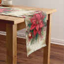 Search for gold and red table runners Poinsettia