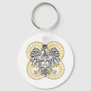 Search for polish eagle keychains Polska
