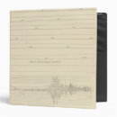Search for 1906 binders Geology