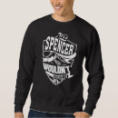 Search for spencer It's