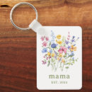 Search for floral graphic keychains Mother