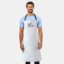 Search for his aprons Script