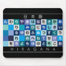 Search for language school mousepads Alphabet