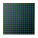 Search for tartan tiles Gingham