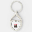 Search for lab dog keychains Puppy