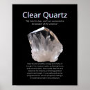 Search for meaningful posters Quotes