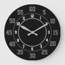 Recherche de minutes horloges Heures