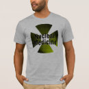 Search for nuclear imaging Medical