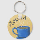 Search for coffee keychains Chocolate