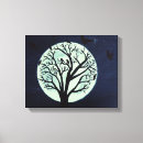 Recherche de lune art Clair de lune