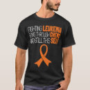 Recherche de passant tshirts Chimio