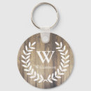 Search for white wood keychains Country