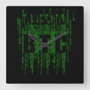 Search for cryptocurrency posters Altcoin