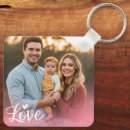 Search for double sided photo keychains Cute