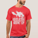 Recherche de régulateur tshirts Famille