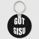 Search for suomi keychains Sisu