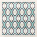 Search for turquoise coasters Background