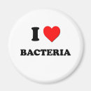 Search for pathogen Bacteria