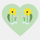 Search for sciences stickers Chemistry