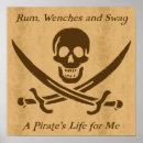 Recherche de rhum posters Pirate
