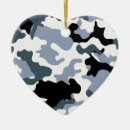 Search for camo ornaments Pattern