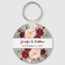 Search for fall winter keychains Rustic