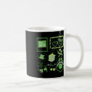 Search for future teacher mugs Classroom