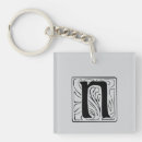 Search for monogram n keychains Black