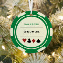 Search for las vegas ornaments Casino