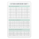 Recherche de conversions de mesure magnets Graphique de conversion