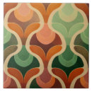 Recherche de transparent carreaux Moderne
