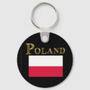 Search for gdansk keychains Warsaw