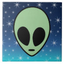 Recherche de alien carreaux Espace