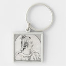Search for queen of england keychains Portrait