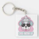 Search for dog design keychains Cute