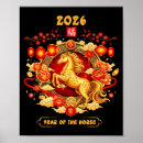 Recherche de zodiaque chinois art 2026